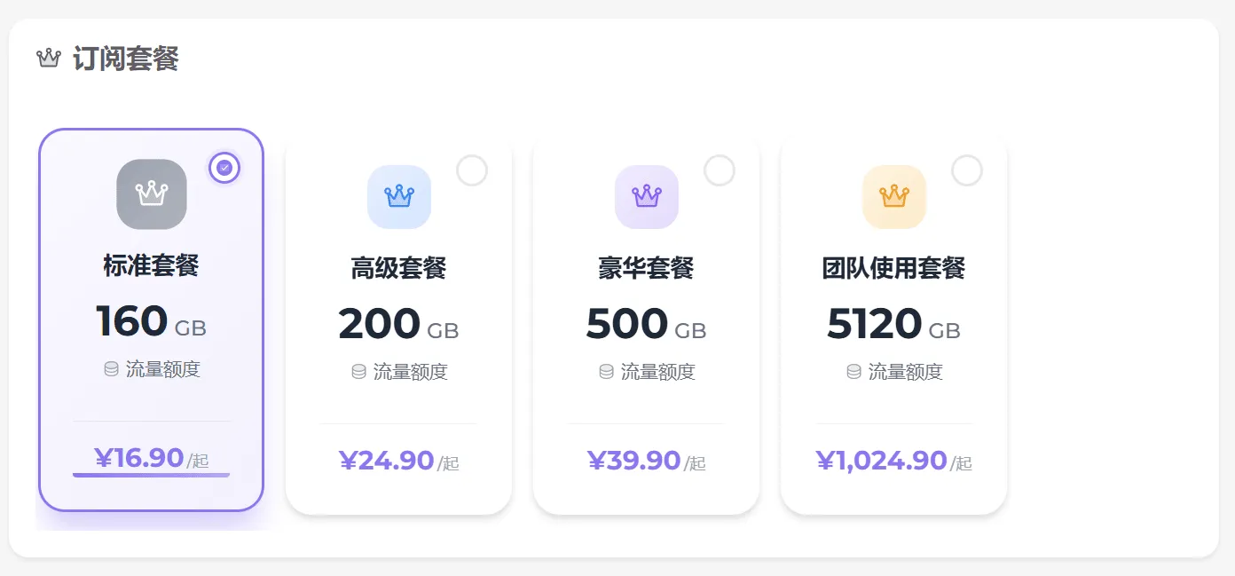 狗狗加速官网订阅套餐截屏