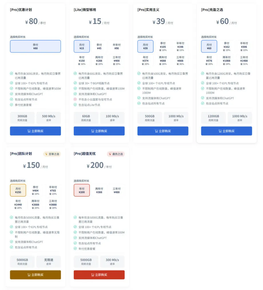 SSONE 官网订阅套餐截屏