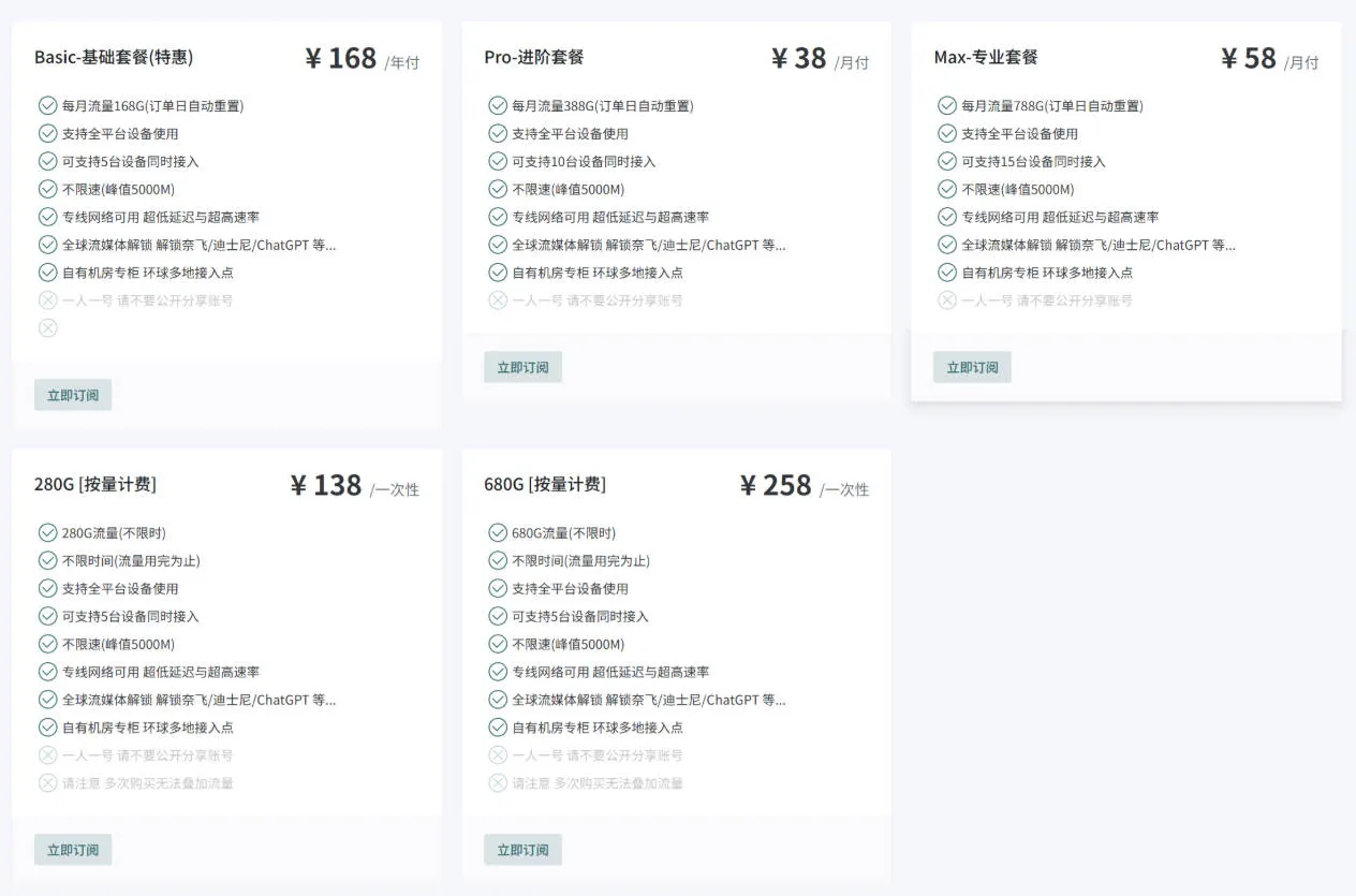 奈云官网订阅套餐截屏