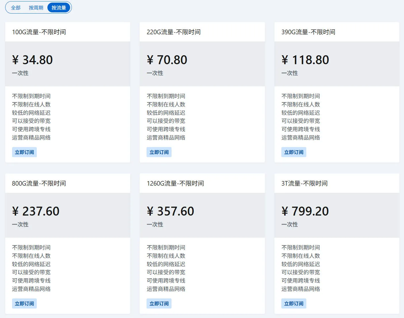 八戒机场按流量不限时间套餐截屏