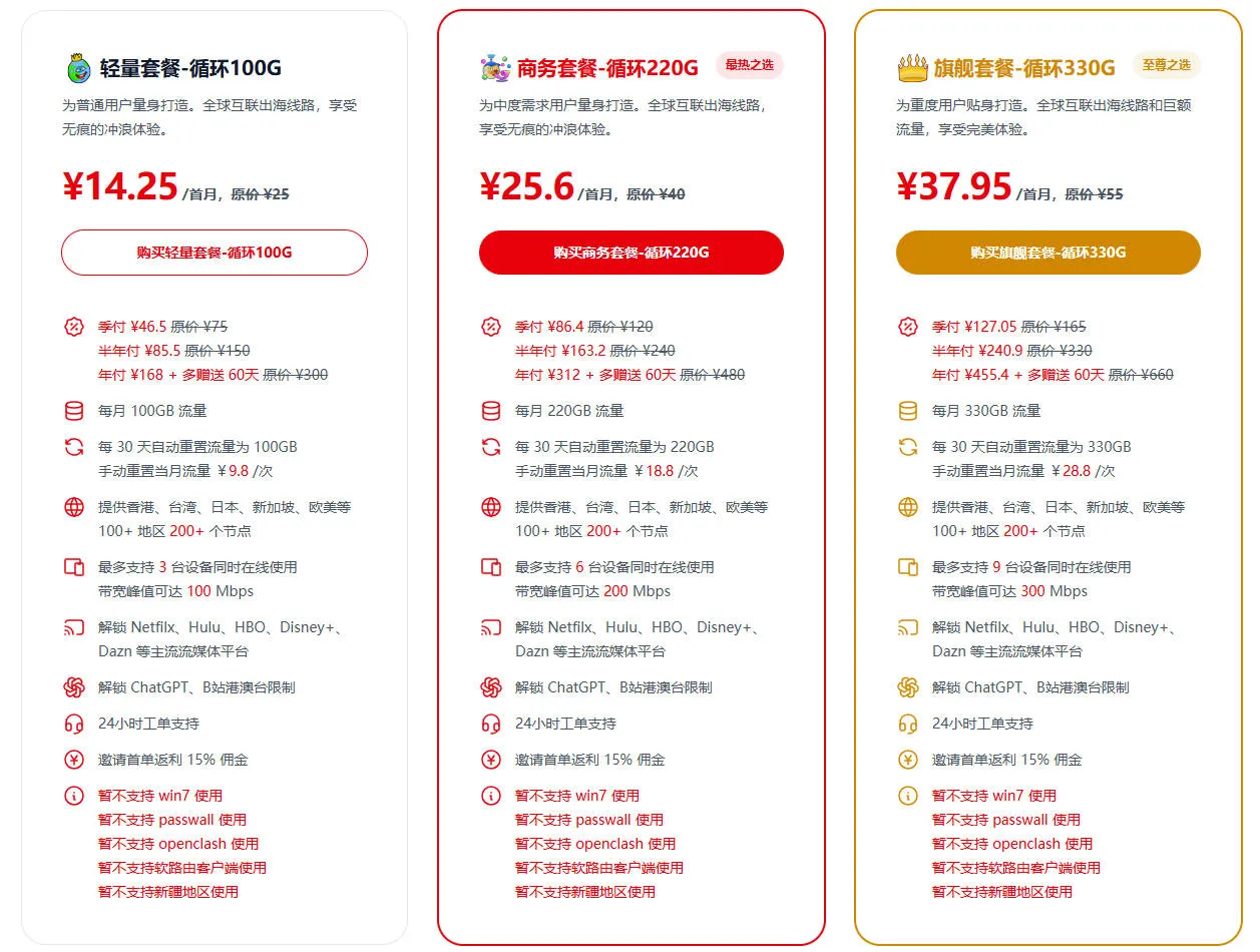ToLink 循环套餐截屏
