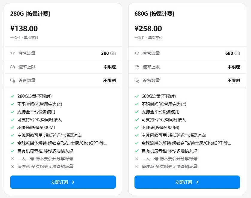 咕嘎云官网按量计费套餐截屏